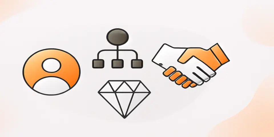 Abstract representation of business growth through outsourcing in Poland.