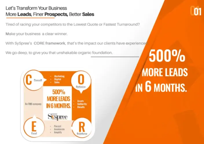 Ecommerce Growth Metrics