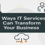 Laptop, bar chart, cloud, and shield icons illustrating modern IT transformation.