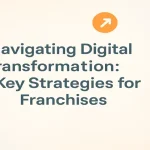 Franchises adopting key digital transformation strategies for growth.