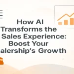 AI-driven innovation transforming the RV dealership sales experience with growth and performance visuals
